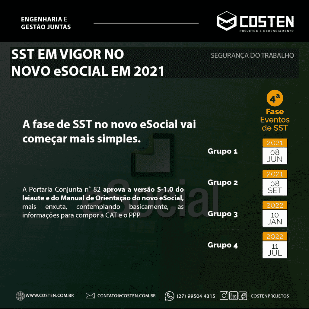 Segurança e Saúde do Trabalho SST em Vigor no Novo eSocial em 2021