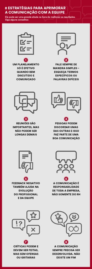 Como a Comunicação Pode Ajudar Sua Empresa