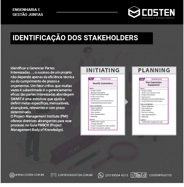 Identificar e Gerenciar Partes Interessadas